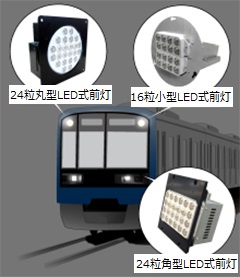 LED式前灯（前部標識灯）